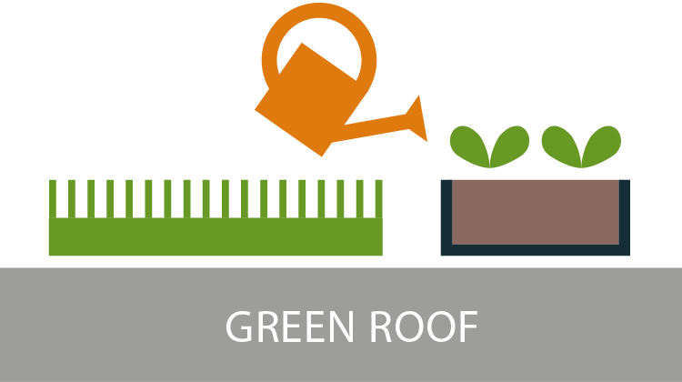 Green Roof