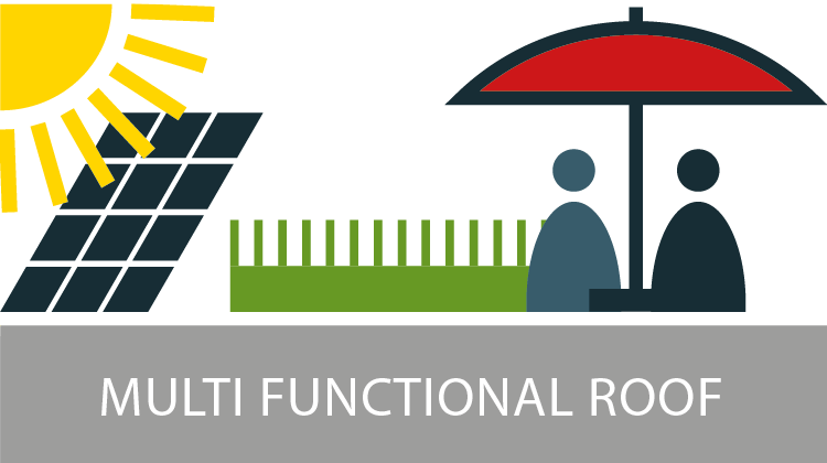 Multi-functional Roof
